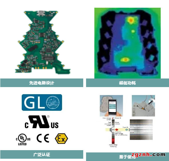 COMPLETE line | 看我72變&mdash;&mdash;菲尼克斯信號(hào)轉(zhuǎn)換解決方案