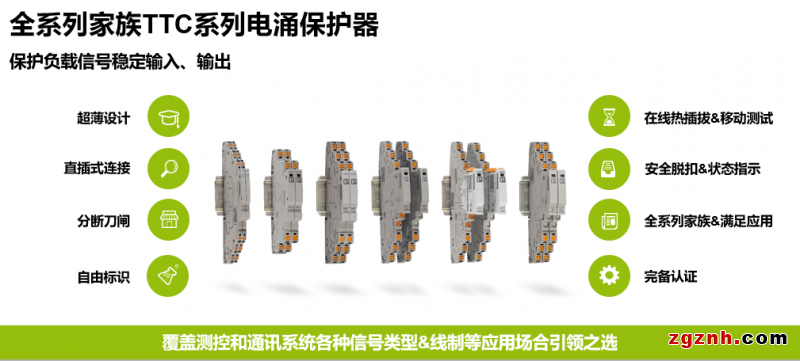 COMPLETE line | 看我72變&mdash;&mdash;菲尼克斯信號(hào)轉(zhuǎn)換解決方案