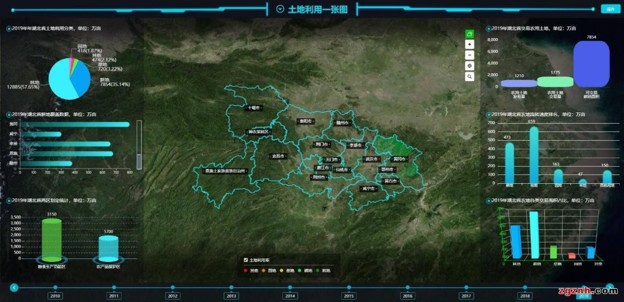 科技讓農(nóng)業(yè)綻放&ldquo;智慧&rdquo;之花