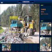 車輛傾倒垃圾AI識(shí)別抓拍解決方案