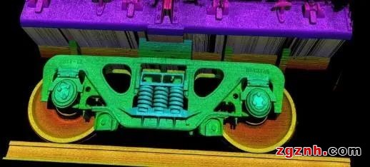 SICK 3D軌道交通巡檢機(jī)器人視覺應(yīng)用