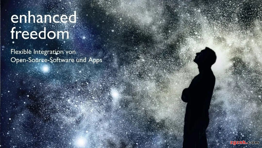 解決方案 | eHMI、Visu+、PROFICLOUD，你pick誰？