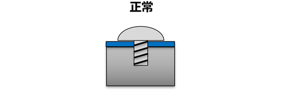 歐姆龍：螺絲擰緊機智能化解決方案