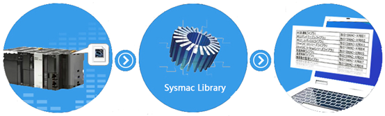 歐姆龍：螺絲擰緊機智能化解決方案