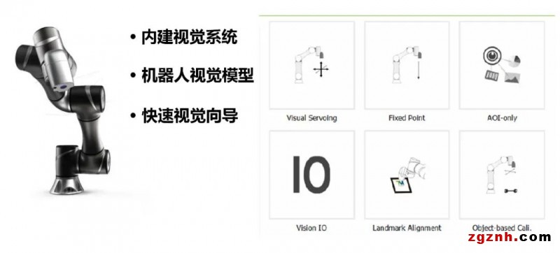 歐姆龍MOMA機(jī)器人在珠寶自動化搬運上的創(chuàng)新應(yīng)用