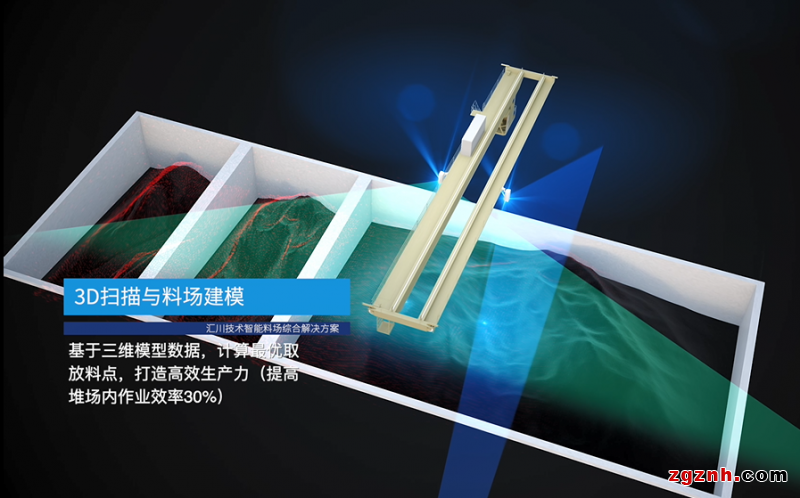 匯川&times;武鋼丨37.9萬(wàn)噸固廢的&ldquo;點(diǎn)石成金&rdquo;術(shù)