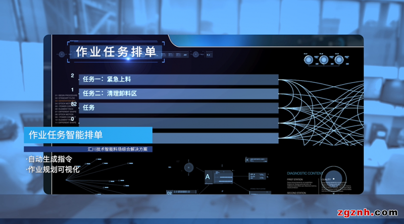 匯川&times;武鋼丨37.9萬(wàn)噸固廢的&ldquo;點(diǎn)石成金&rdquo;術(shù)