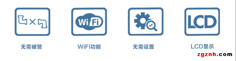 建恒測(cè)控：F2扣即測(cè)超聲波流量計(jì)