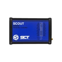 SIGNALCRAFT-串行總線控制器-SC4415