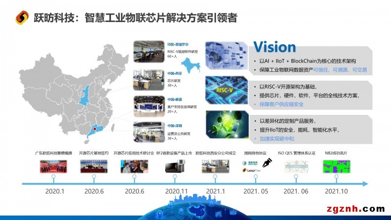 應(yīng)用為王，躍昉科技透露芯片產(chǎn)品定義底層邏輯折射未來規(guī)劃