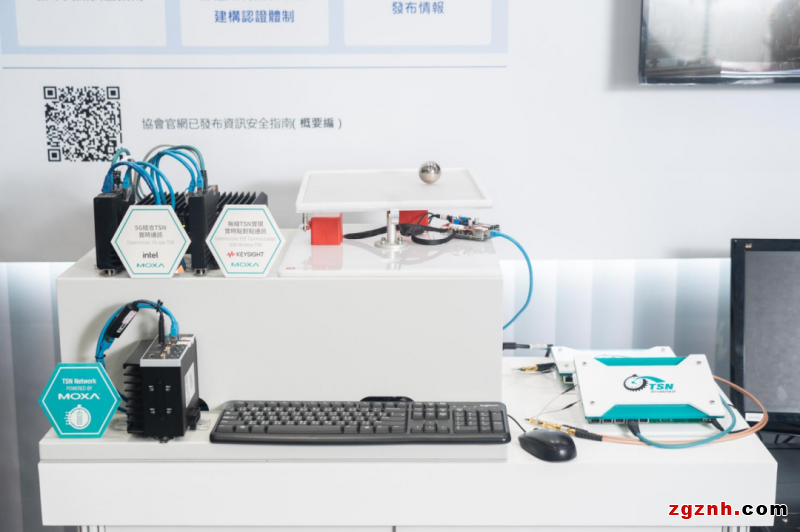 放大招！10ms 超低延遲不再是鴻溝，TSN 憑實(shí)力吸睛~