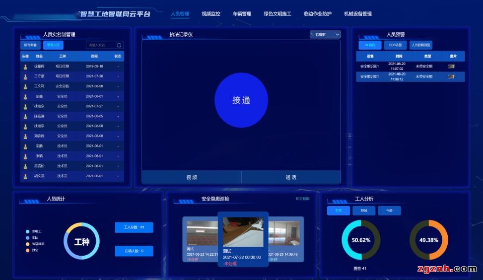 圍繞&ldquo;人、機(jī)、料、法、環(huán)&rdquo;，烽火筑造安全、高效的智慧工地