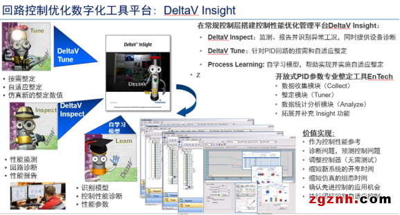 數(shù)字化技術(shù)下控制優(yōu)化實現(xiàn)的新路徑