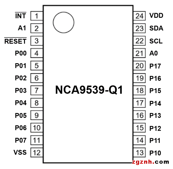 助力車載駕駛系統(tǒng)更靈活 納芯微推出車規(guī)級I&sup2;C GPIO擴(kuò)展器件NCA9539-Q1