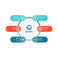 永州景區(qū)電子售票系統(tǒng)數(shù)字化門票運營刷社?？灳G碼通行門禁閘機