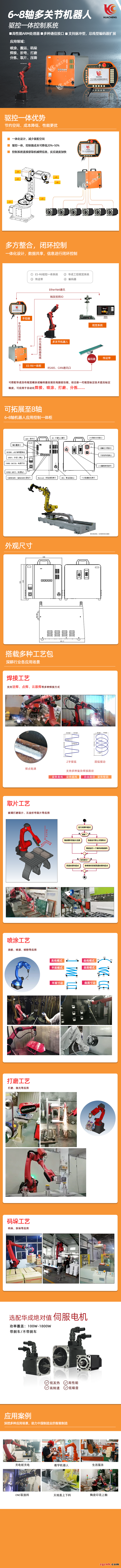 6軸機(jī)器人控制系統(tǒng)詳情