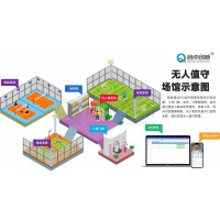 柳州籃球場小程序時(shí)段限次預(yù)約管理系統(tǒng)手機(jī)掃碼驗(yàn)票門禁閘機(jī)安裝