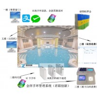 溫泉漂流售票系統(tǒng)計(jì)次計(jì)時(shí)手環(huán)回收閘機(jī)懷化