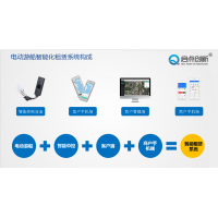 德州景區(qū)游船租賃智能中控鎖聯(lián)動電動游船控制系統(tǒng)掃碼計時結(jié)算小程序