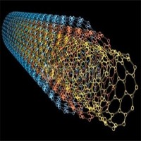 PFG復(fù)合材料