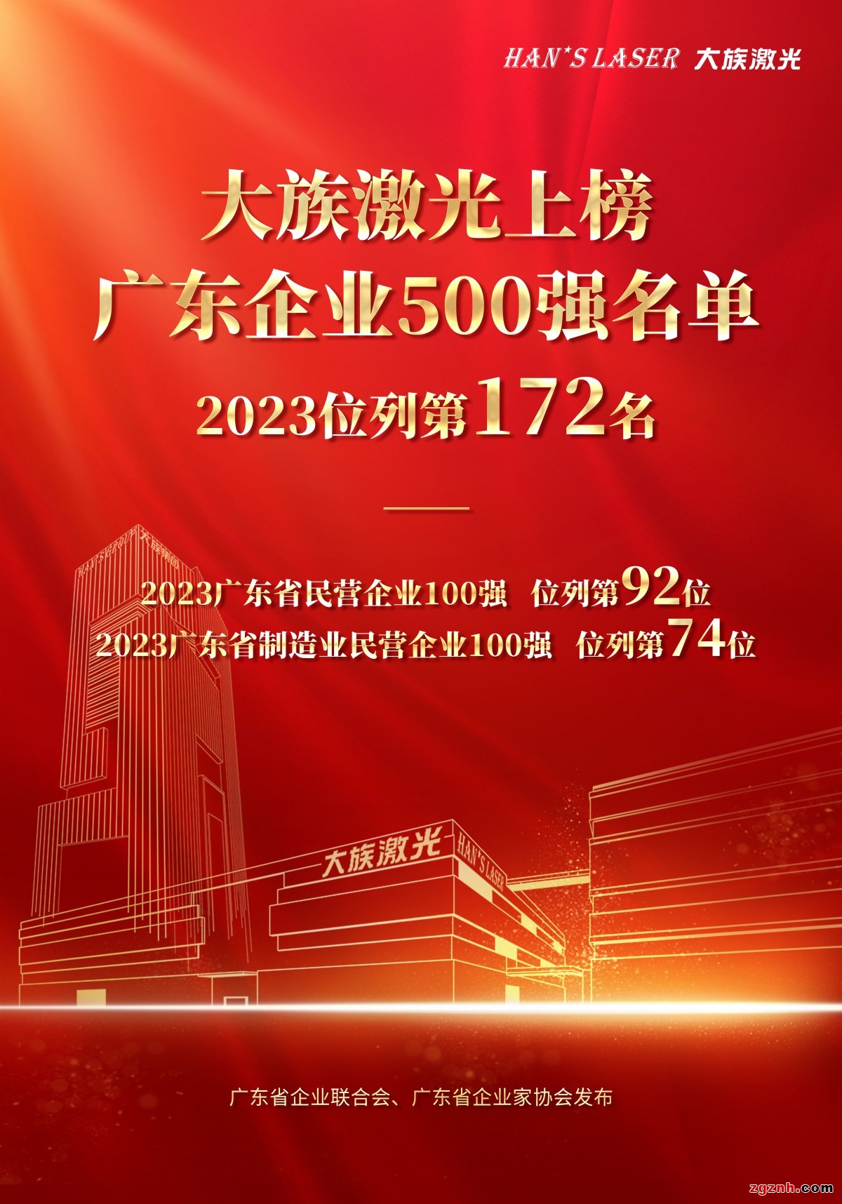 百?gòu)?qiáng)海報(bào)