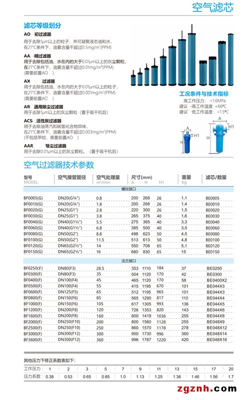 319af4350fea1a9e4003f9e65e551f1_副本_副本
