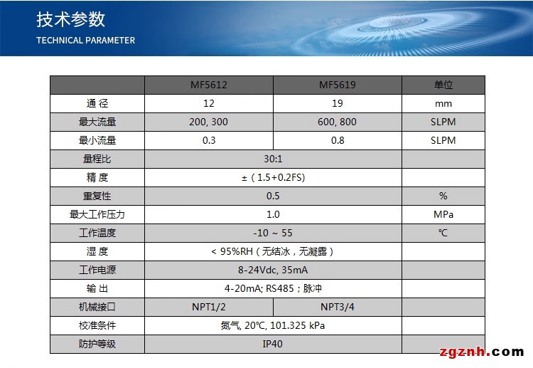 TB2H6s1nL2H8KJjy1zkXXXr7pXa_!!2556718013