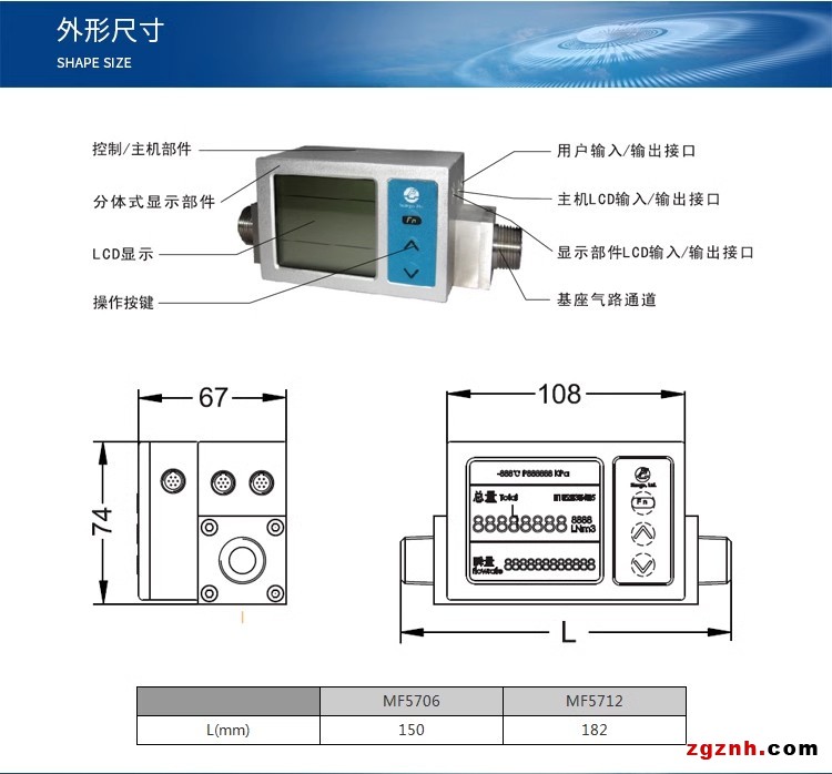 TB2NhZHnNPI8KJjSspoXXX6MFXa_!!2556718013