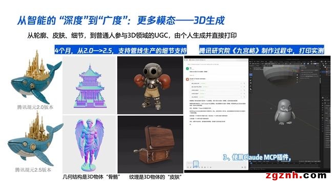 大模型時代：內(nèi)容產(chǎn)業(yè)智變新浪潮  第3張
