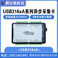 國產(chǎn)采集卡USB3161 采樣時鐘 支持各功能時鐘內(nèi)部路由